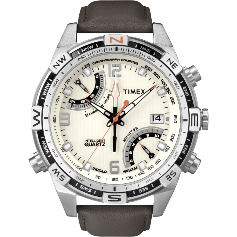 timex co