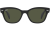 Gallery thumbnail for /media/thumbs/100x62.5/media/luximages/0RB0880S__901_31_000Afw100fh62.5.png