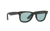 Gallery thumbnail for /media/thumbs/100x62.5/media/luximages/0RB2140__901S3R_330Afw100fh62.5.png