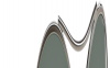 Gallery thumbnail for /media/thumbs/100x62.5/media/luximages/0RB3386__004_71_330Afw100fh62.5.png