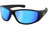 Gallery thumbnail for /media/thumbs/100x62.5/media/product_images/Dirty-Dog-Sunglasses-53514fw100fh62.5.jpg