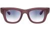 Gallery thumbnail for /media/thumbs/100x62.5/media/product_images/Ray-Ban-Kids-Glasses-RJ924S-7229U0-Bfw100fh62.5.jpg