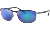 Gallery thumbnail for /media/thumbs/100x62.5/media/product_images/Ray-Ban-Sunglasses-RB3671CH-92044Lfw100fh62.5.png
