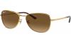 Gallery thumbnail for /media/thumbs/100x62.5/media/product_images/Ray-Ban-Sunglasses-RB3733__001_M2-afw100fh62.5.jpg
