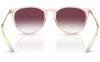 Gallery thumbnail for /media/thumbs/100x62.5/media/product_images/Ray-Ban-Sunglasses-RB4171-67428H-Dfw100fh62.5.jpg