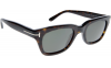 Gallery thumbnail for /media/thumbs/100x62.5/media/product_images/Tom-Ford-Sunglasses-TF237-52Nfw100fh62.5.png