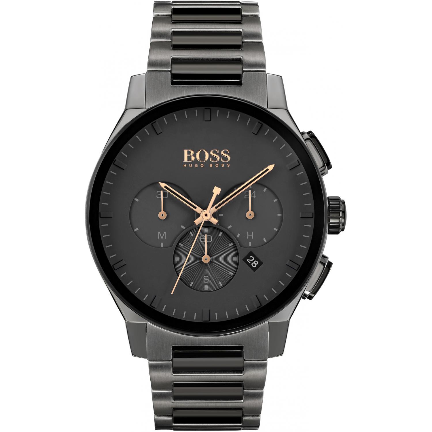 BOSS Peak Watch
