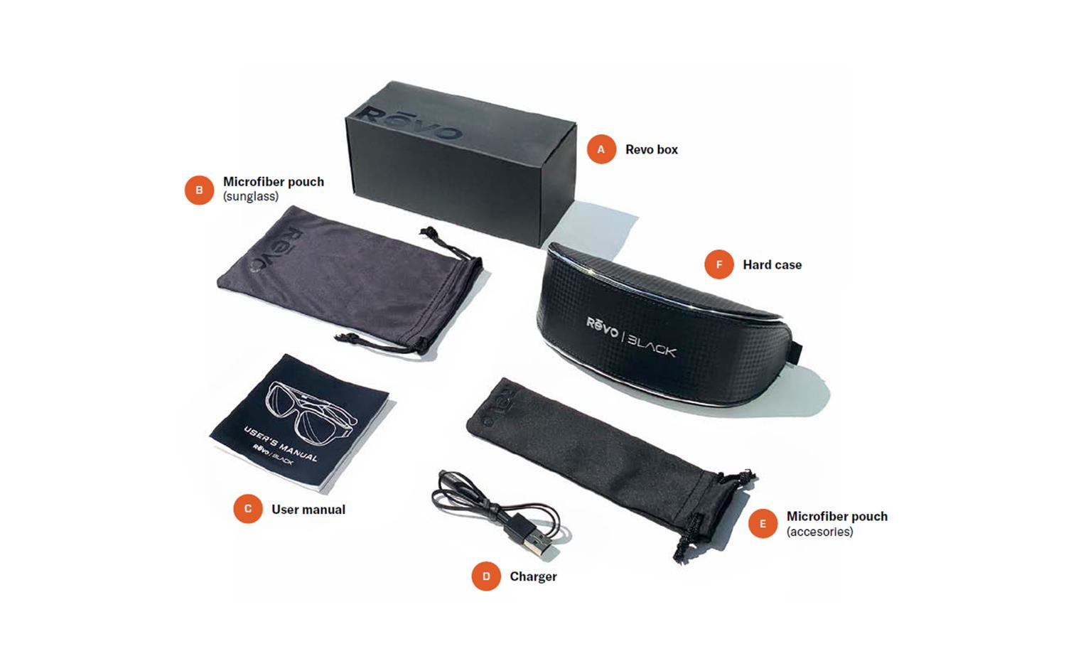 Gallery image for /media/thumbs/100x62.5/media/product_images/Revo-Sunglasses-Sonic-Packagingfw100fh62.5.jpg