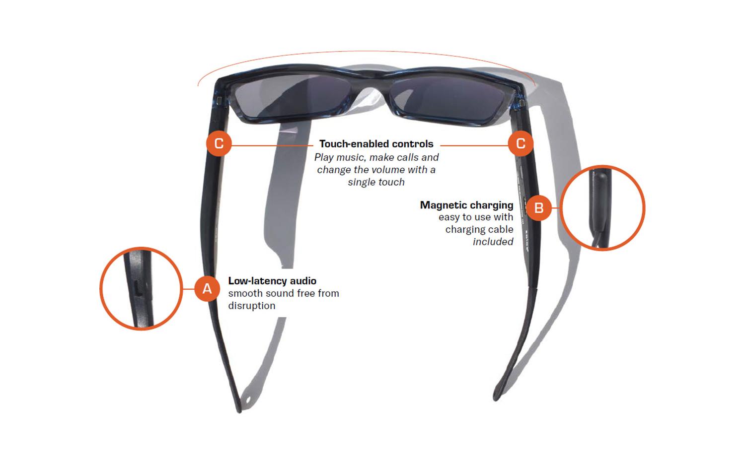 Gallery image for /media/thumbs/100x62.5/media/product_images/Revo-Sunglasses-Sonic-Technology2fw100fh62.5.jpg